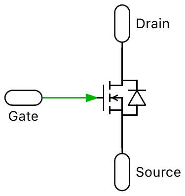Configuration of the ideal PLECS switches of the DAB.